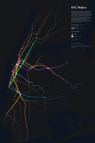 nyc riders